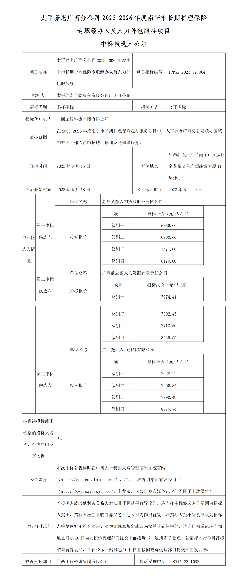 太平養(yǎng)老廣西分公司2023-2026年度南寧市長期護(hù)理保險專職經(jīng)辦人員人力外包服務(wù)項目中標(biāo)候選人公示